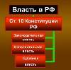 Органы власти в Краснотурьинске